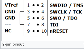 SEGGER’s 9-pin Pinout Reference