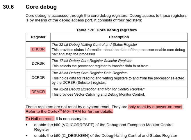 RM0490 Core Debug Registers (DEMCR and DHCSR)
